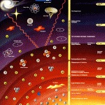 Spiritual Forecast 10/10-10/16