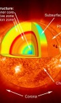 Vedic Astrology Forecast New Moon in Capricorn  1/22